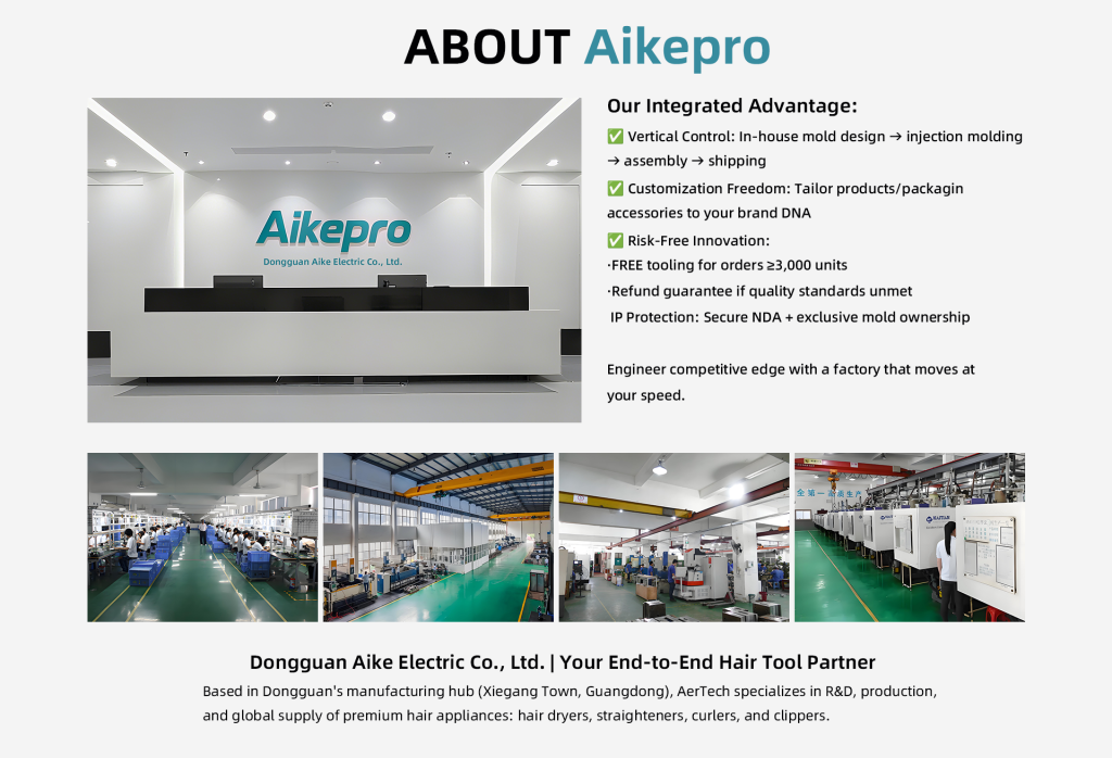 Aikepro